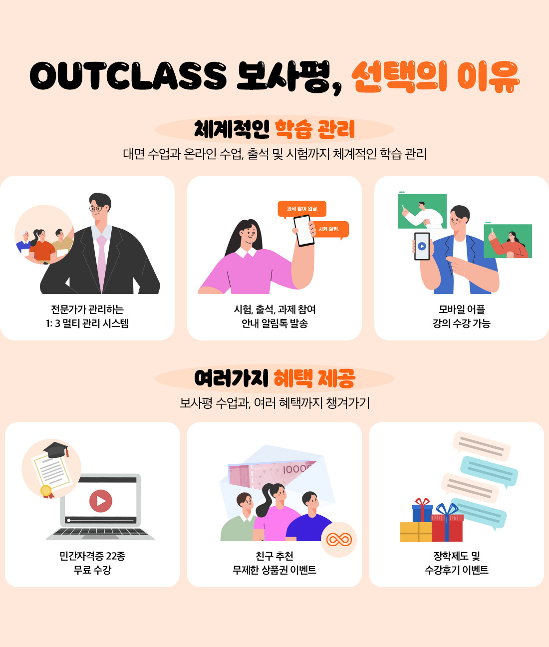 OUTCLASS 보사평, 선택의 이유