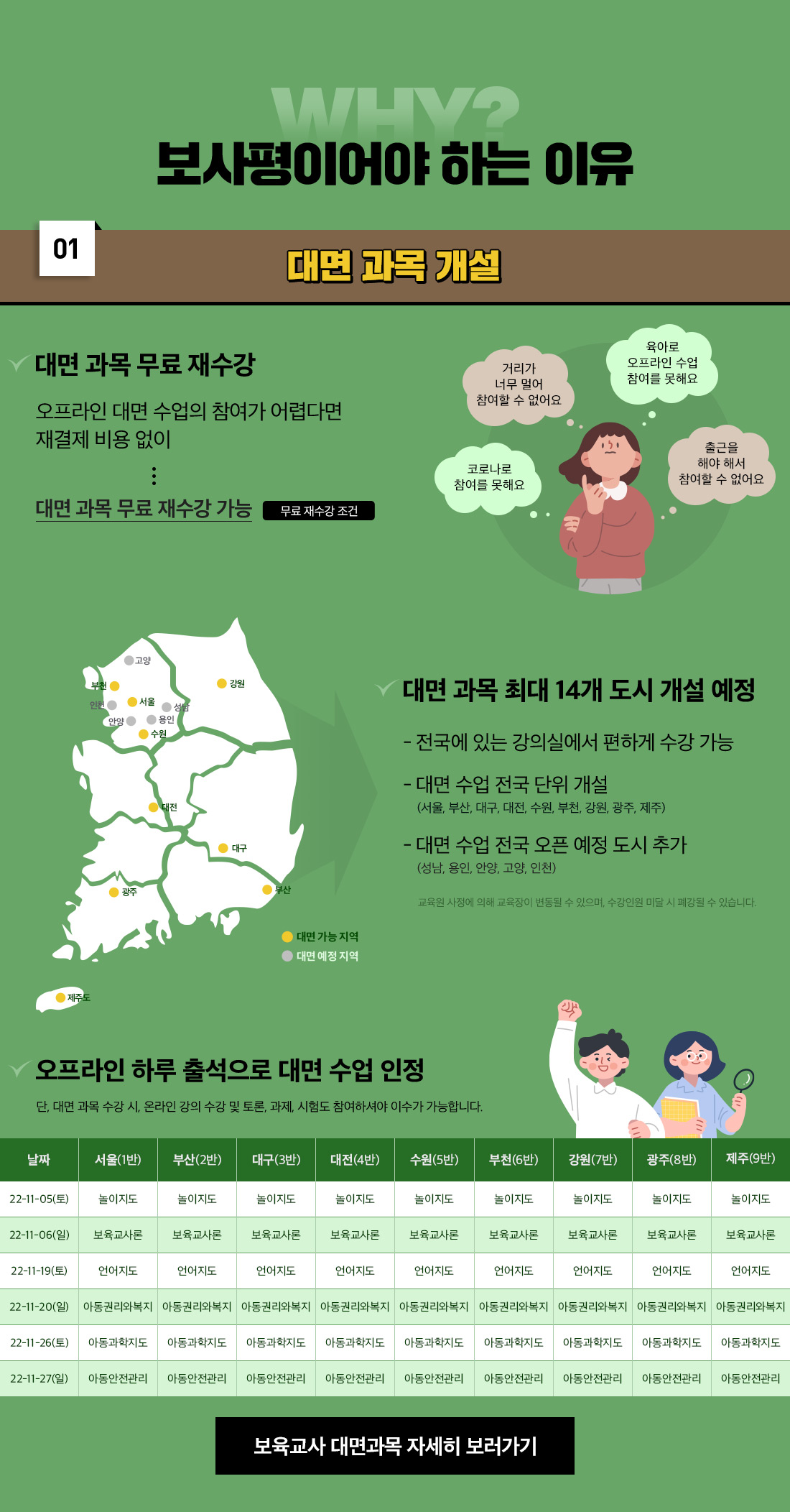 WHY? 보사평이어야 하는 이유