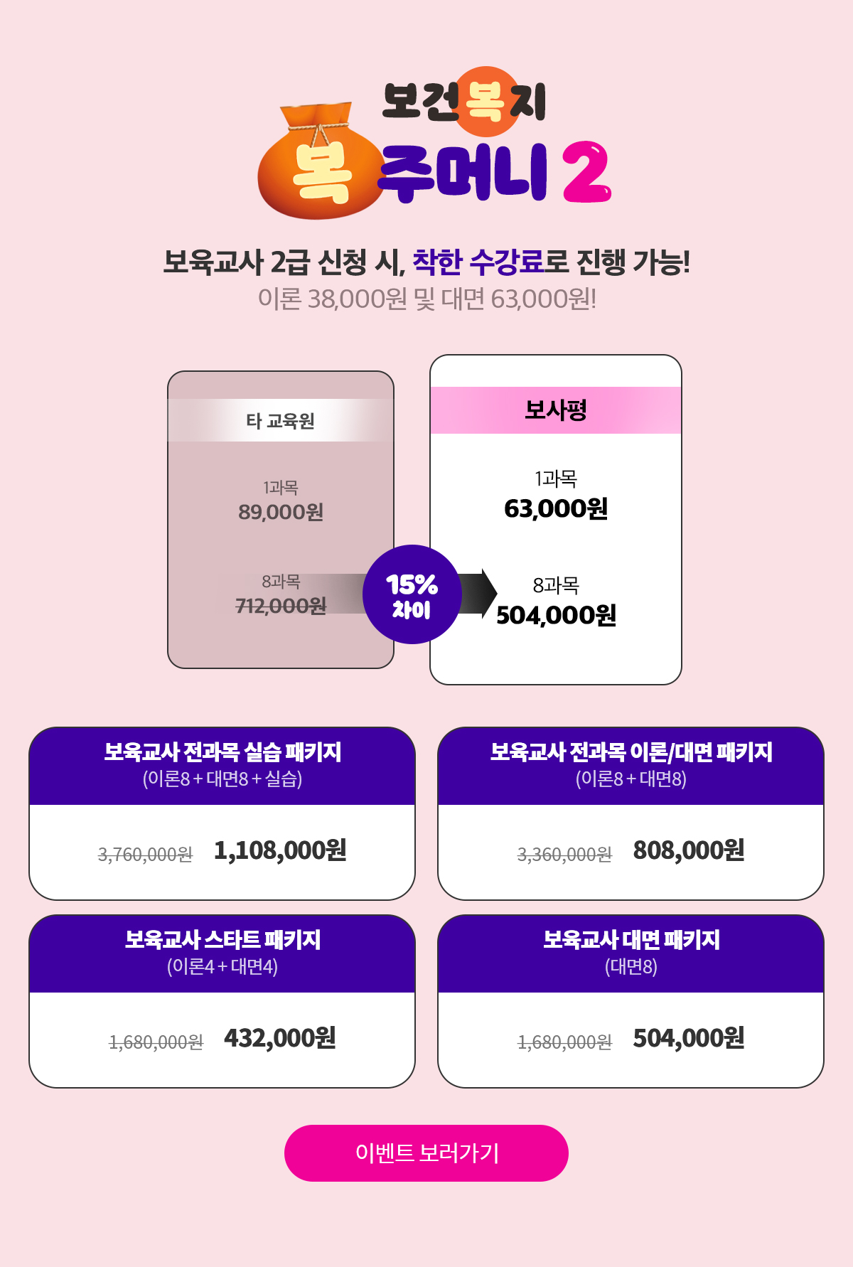 보건복지 복주머니2
