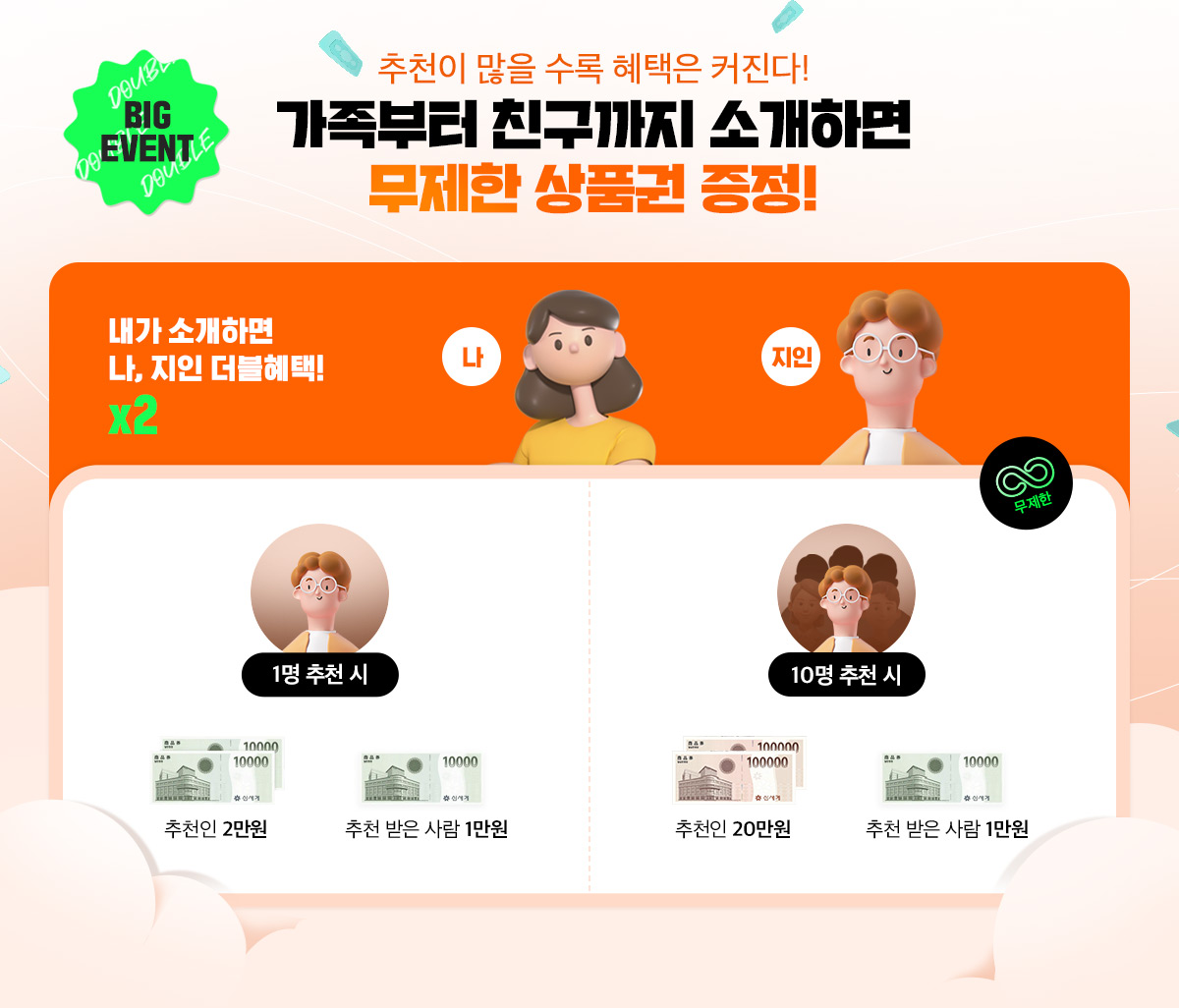 가족부터 친구까지 소개하면 무제한 상품권 증정!