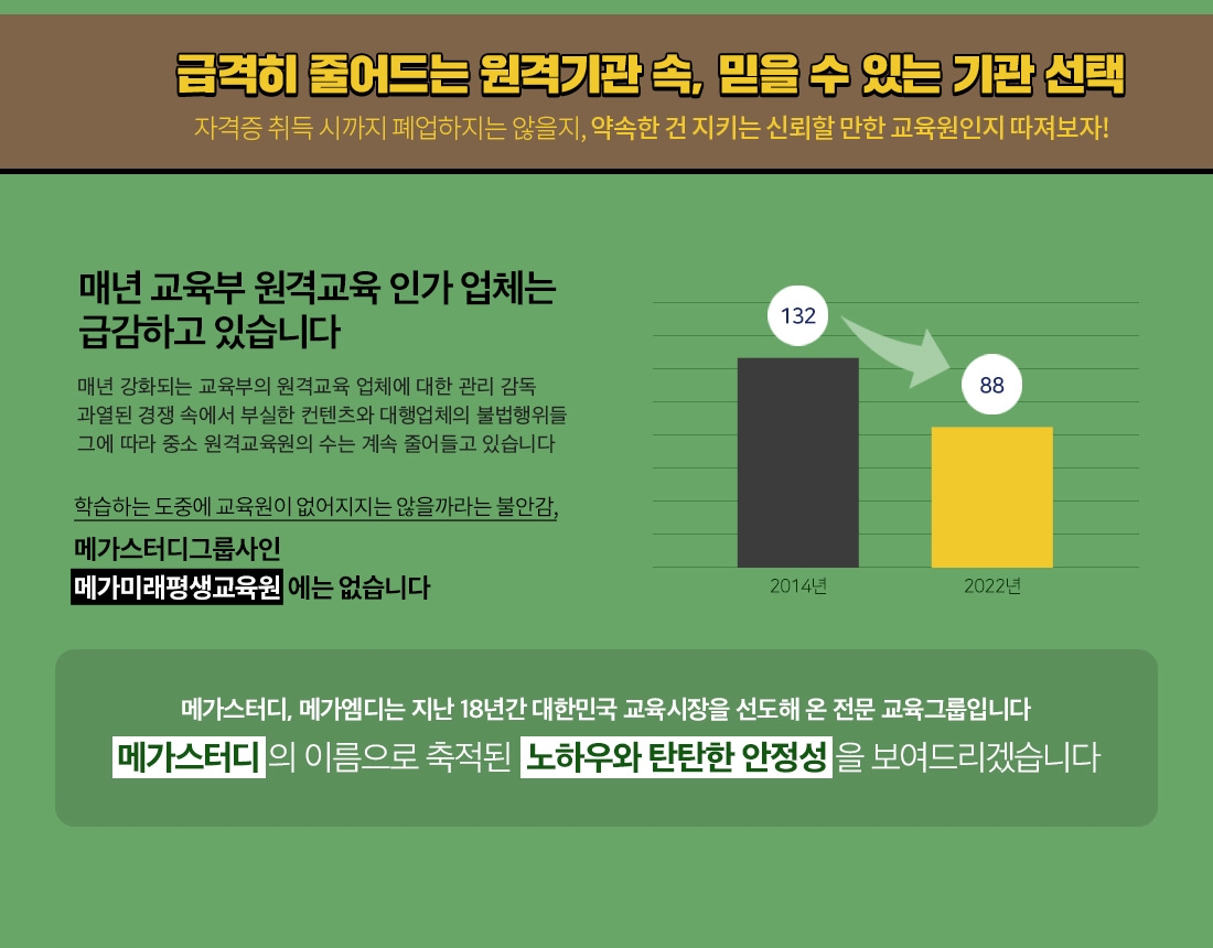 02 급격히 줄어드는 원격기관 속, 믿을 수 있는 기관 선택