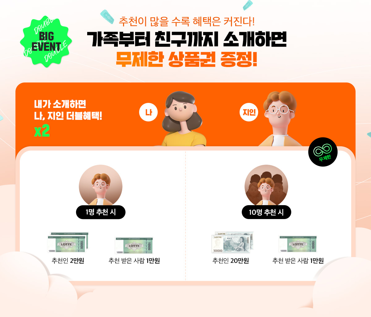 가족부터 친구까지 소개하면 무제한 상품권 증정!