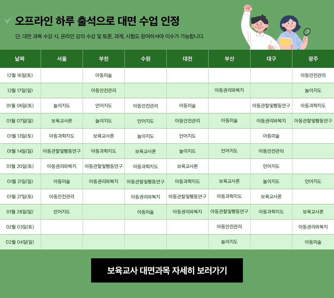 오프라인 하루 출석으로 대면 수업 인정