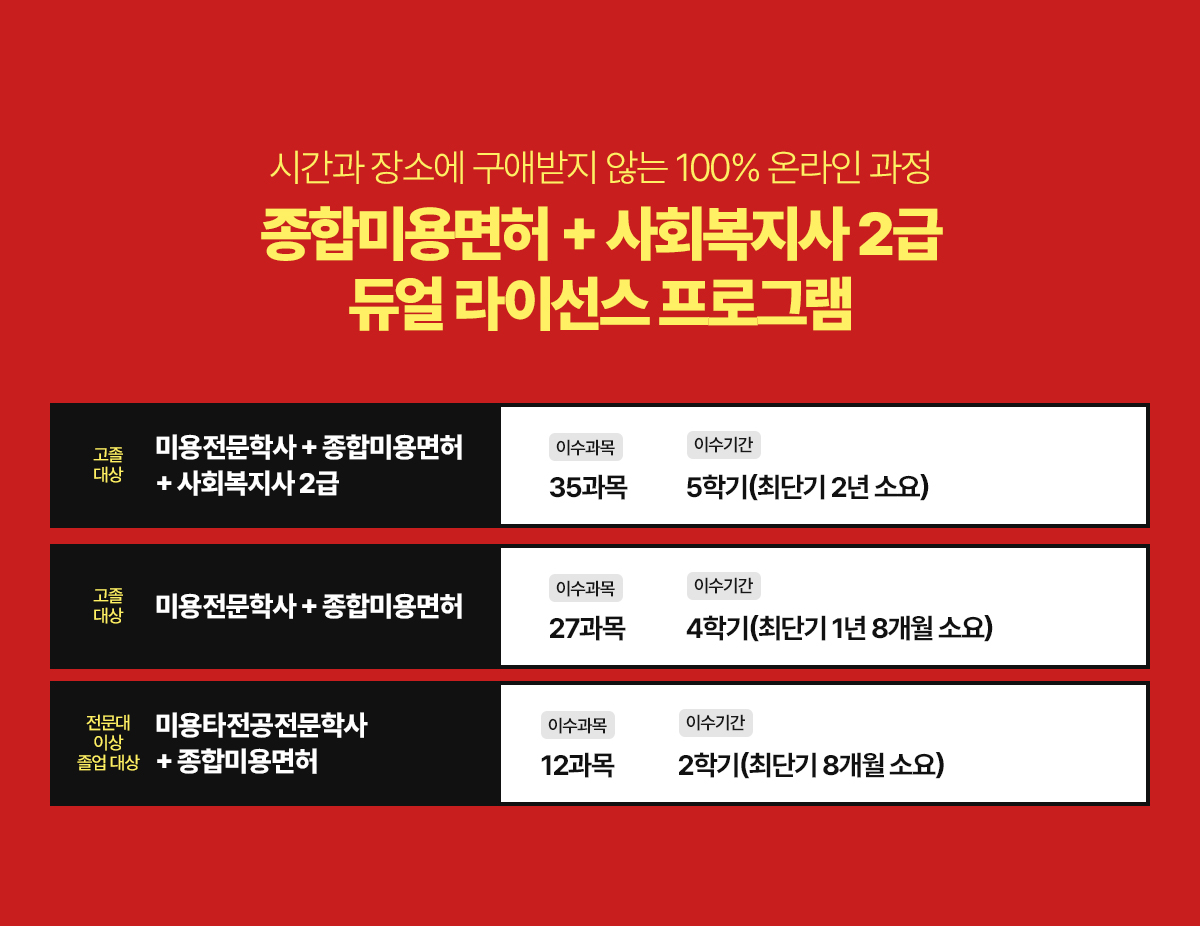 종합미용면허 + 사회복지사 2급 듀얼라이선스 프로그램