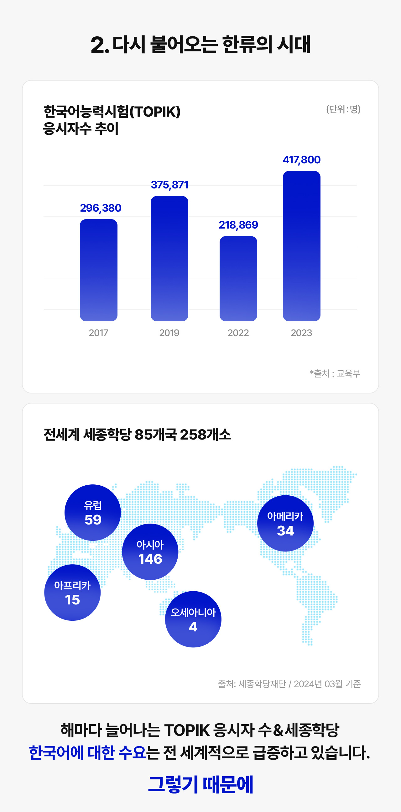 2. 다시 불어오는 한류의 시대