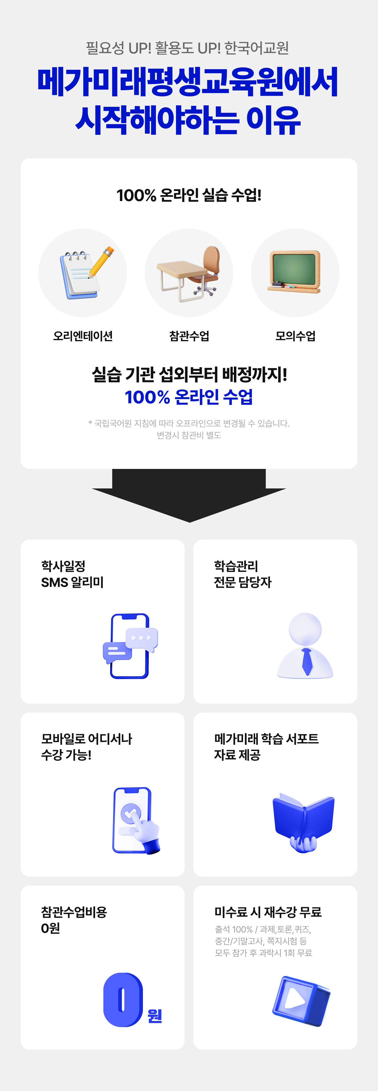 메가미래평생교육원에서 시작해야하는 이유