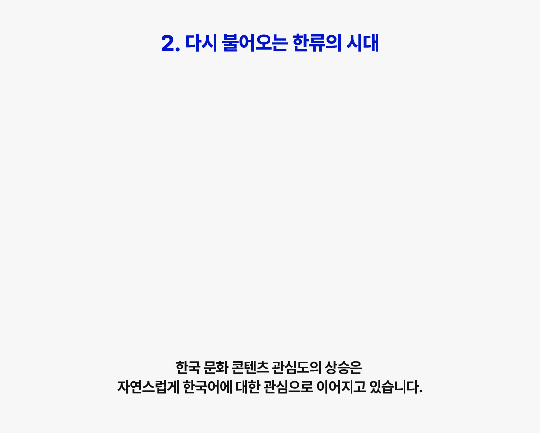 2. 다시 불어오는 한류의 시대