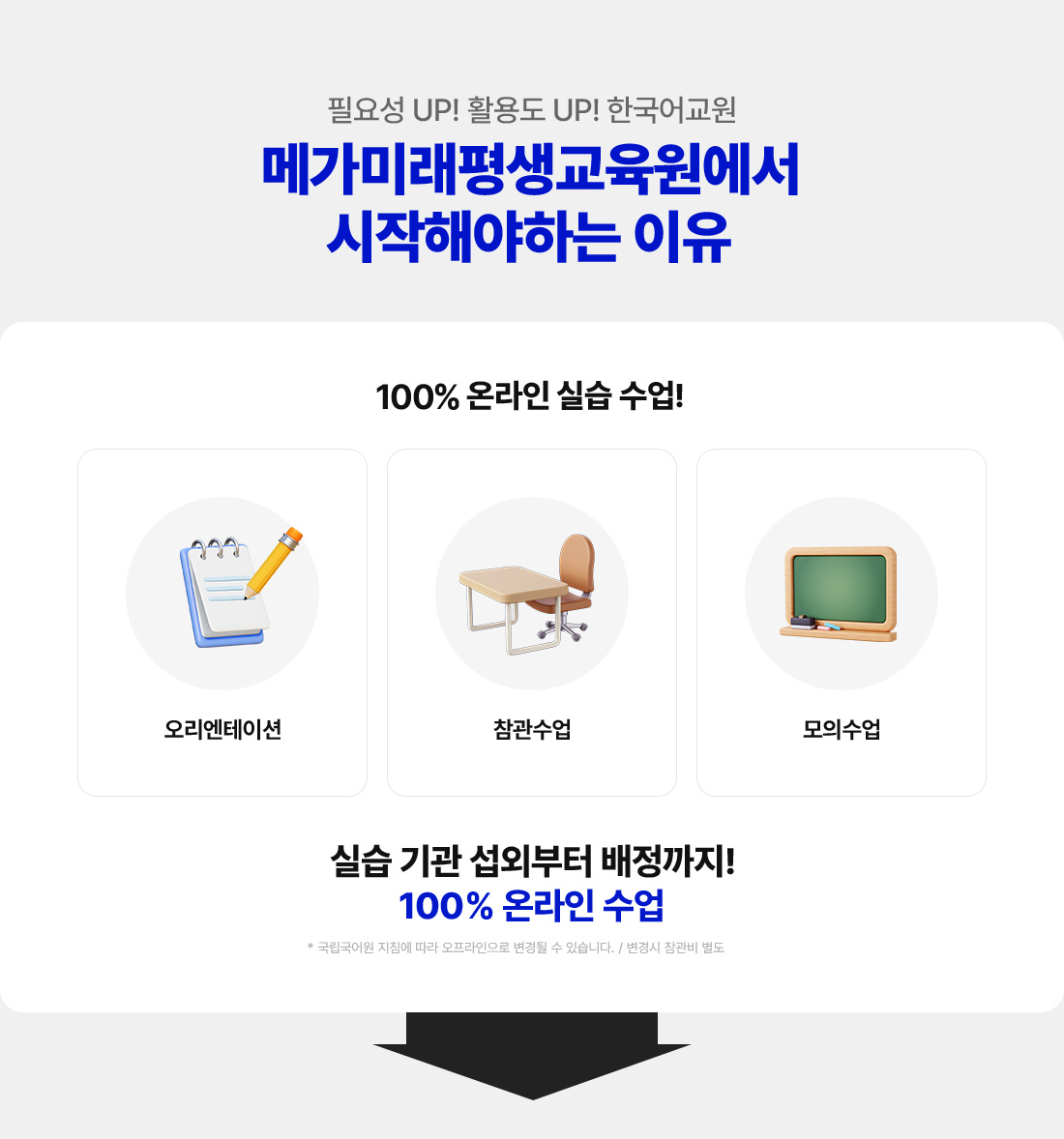 메가미래평생교육원에서 시작해야하는 이유