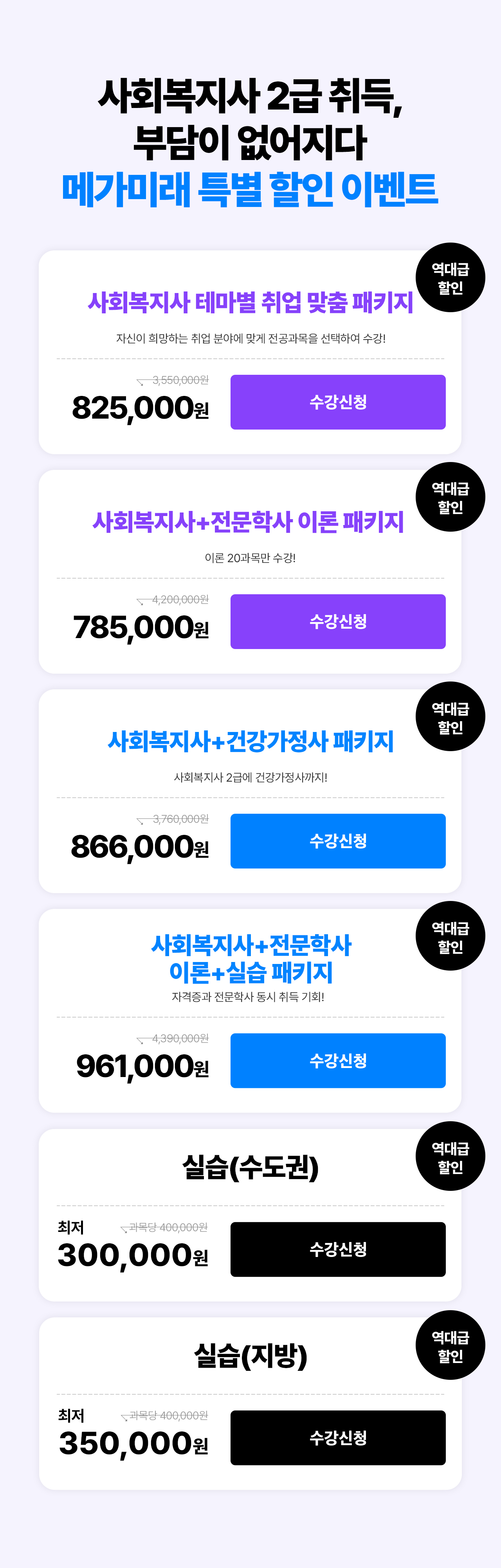 사회복지사 2급 취득, 부담이 없어지다 메가미래 특별 할인 이벤트