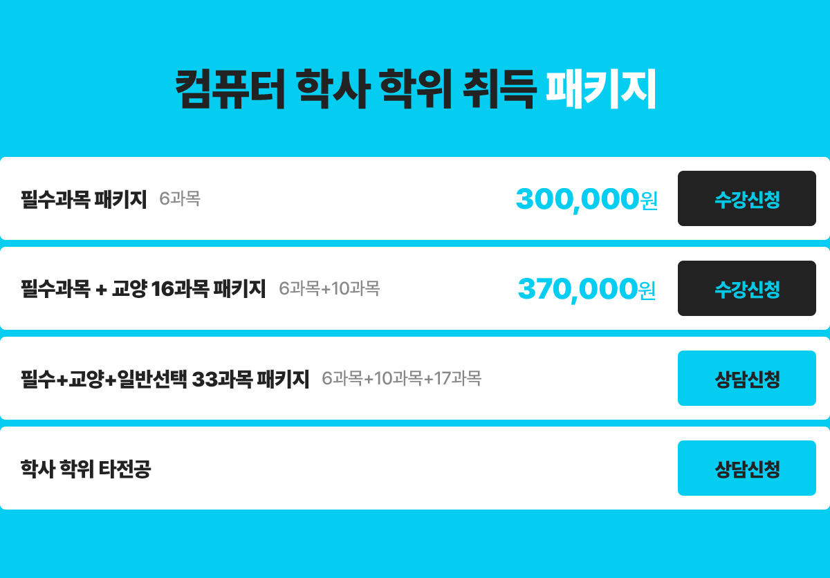 컴퓨터 학사 학위 취득 패키지