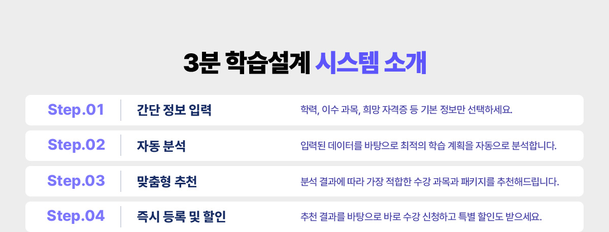 3분 학습설계 시스템 소개