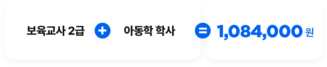 보육교사 2급 + 아동학 학사 = 1,084,000원