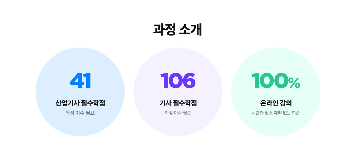 과정 소개