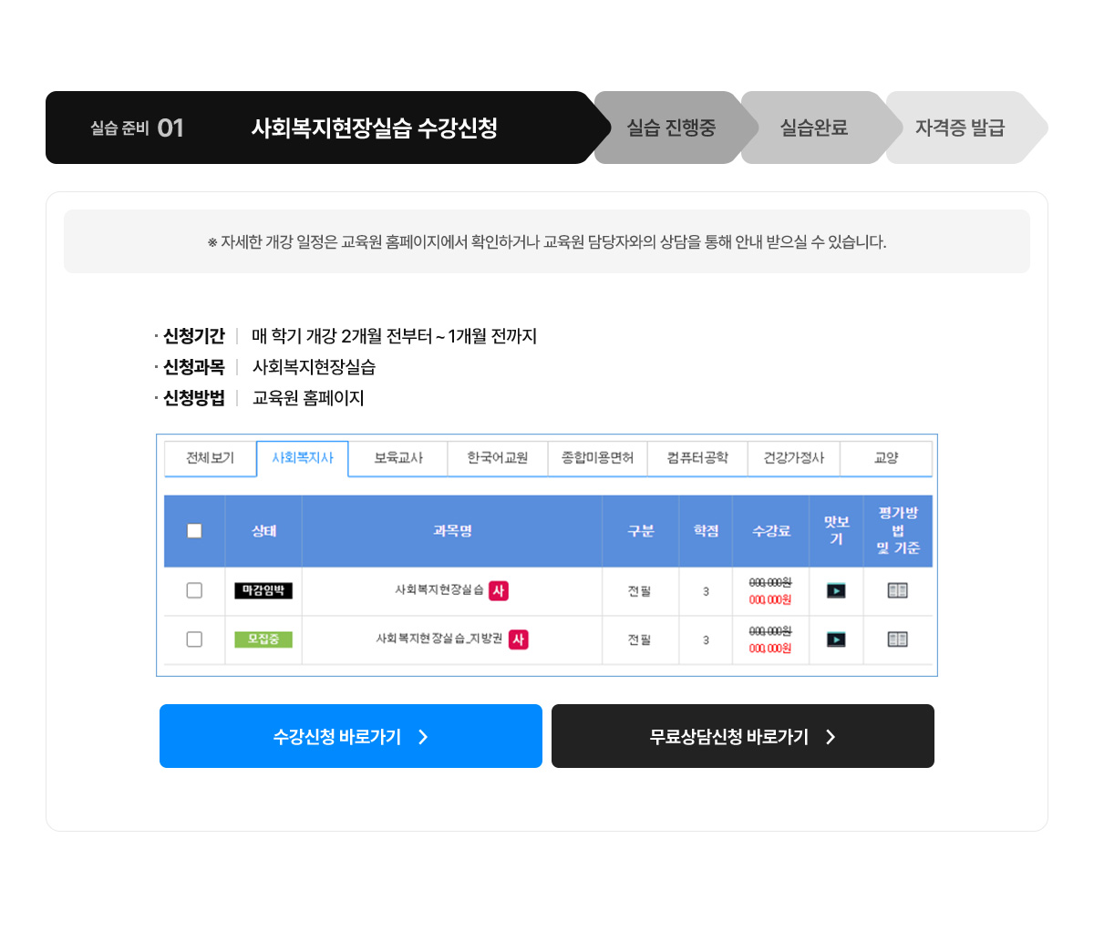 사회복지현장토토 바카라 사이트 수강신청 내용