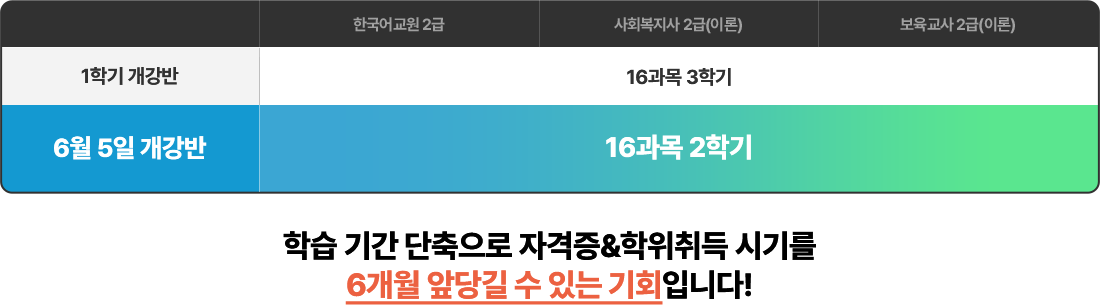 개강반 취득일정 관련 이미지
