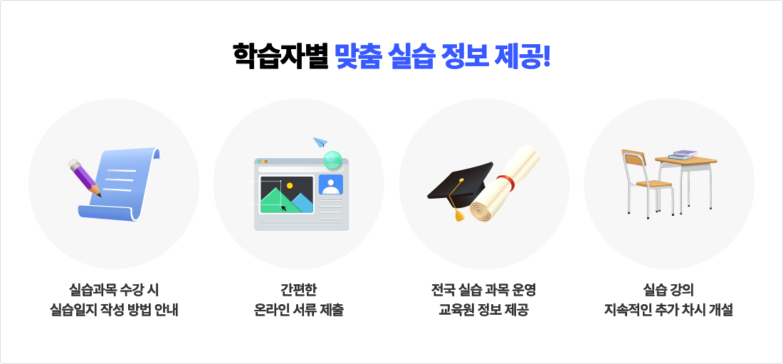 학습자별 맞춤 실습 정보 제공!