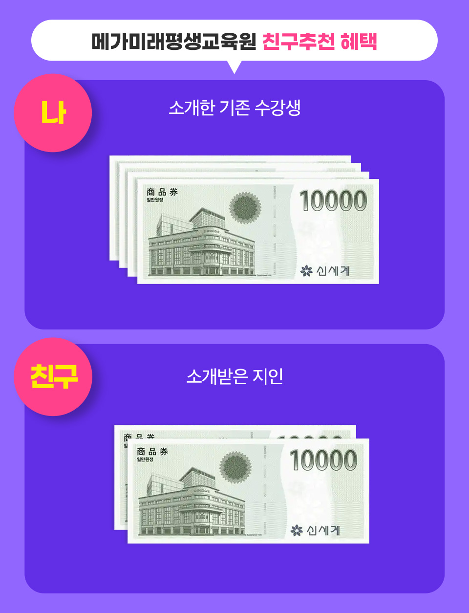 메가미래평생교육원 친구추천 혜택
