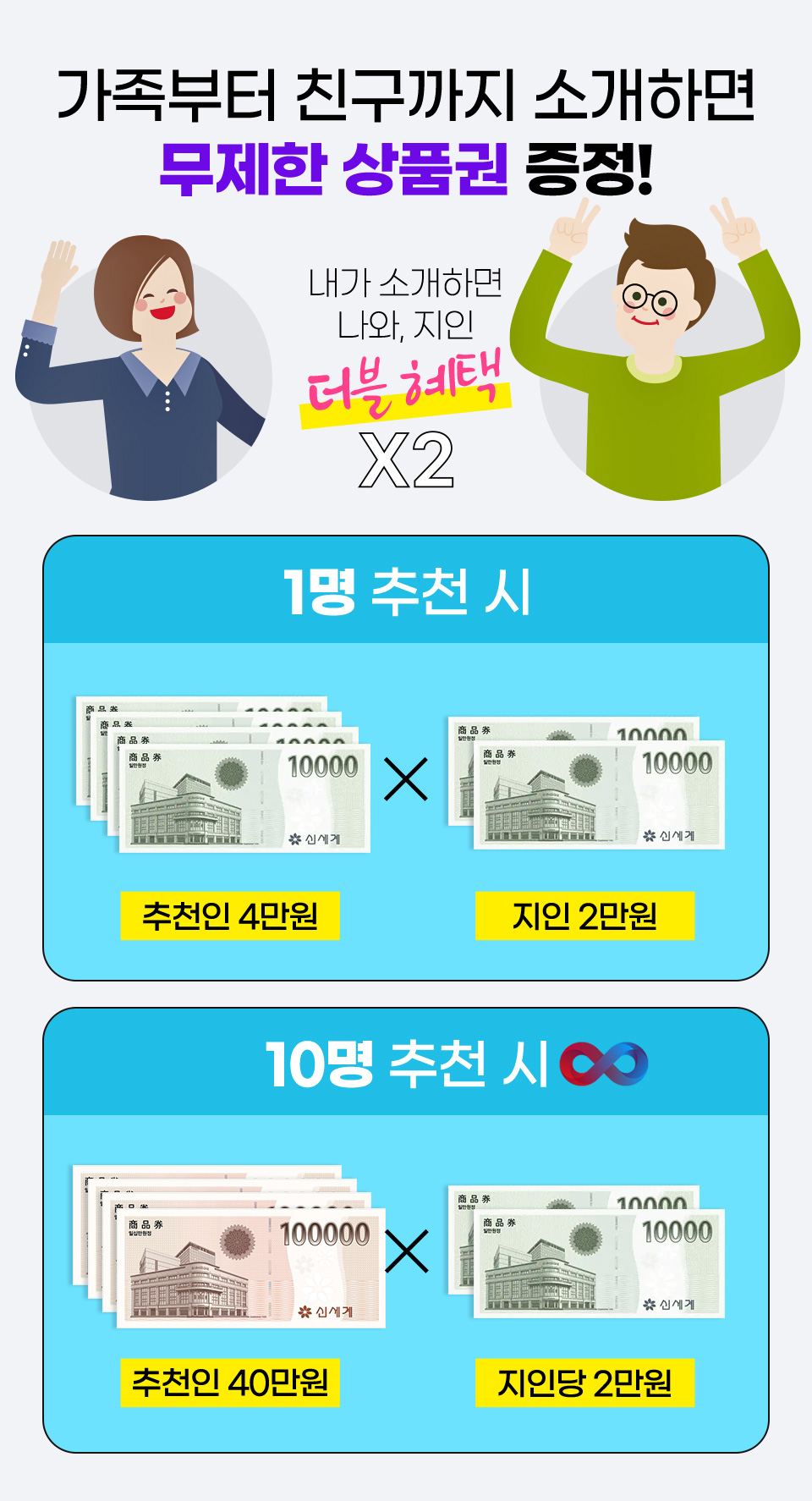 가족부터 친구까지 소개하면 무제한 상품권 증정!