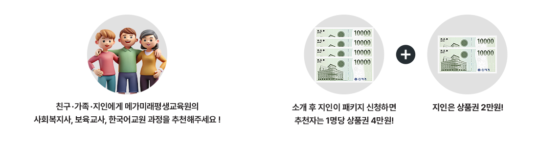 친구,가족,지인에게 메가원격평생교육원의 사회복지사, 보육교사, 한국어교원 과정을 추천해주세요! 소개 후 지인이 패키지 신청하면 추천자는 1명당 상품권 3만원! 지인은 상품권 2만원!