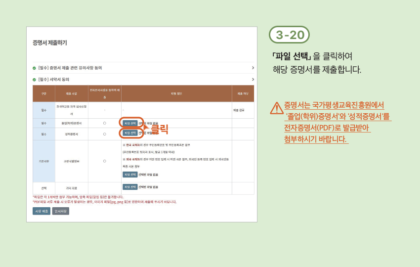 3-20「파일 선택」 을 클릭하여 해당 증명서를 제출합니다. 증명서는 국가평생교육진흥원에서 '졸업(학위)증명서'와 '성적증명서'를 전자증명서(PDF)로 발급받아 첨부하시기 바랍니다.