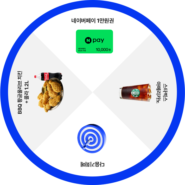 룰렛
