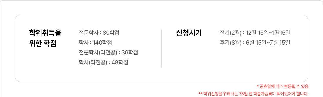 학위신청 방법 안내