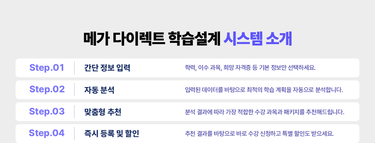 메가 다이렉트 학습설계 시스템 소개