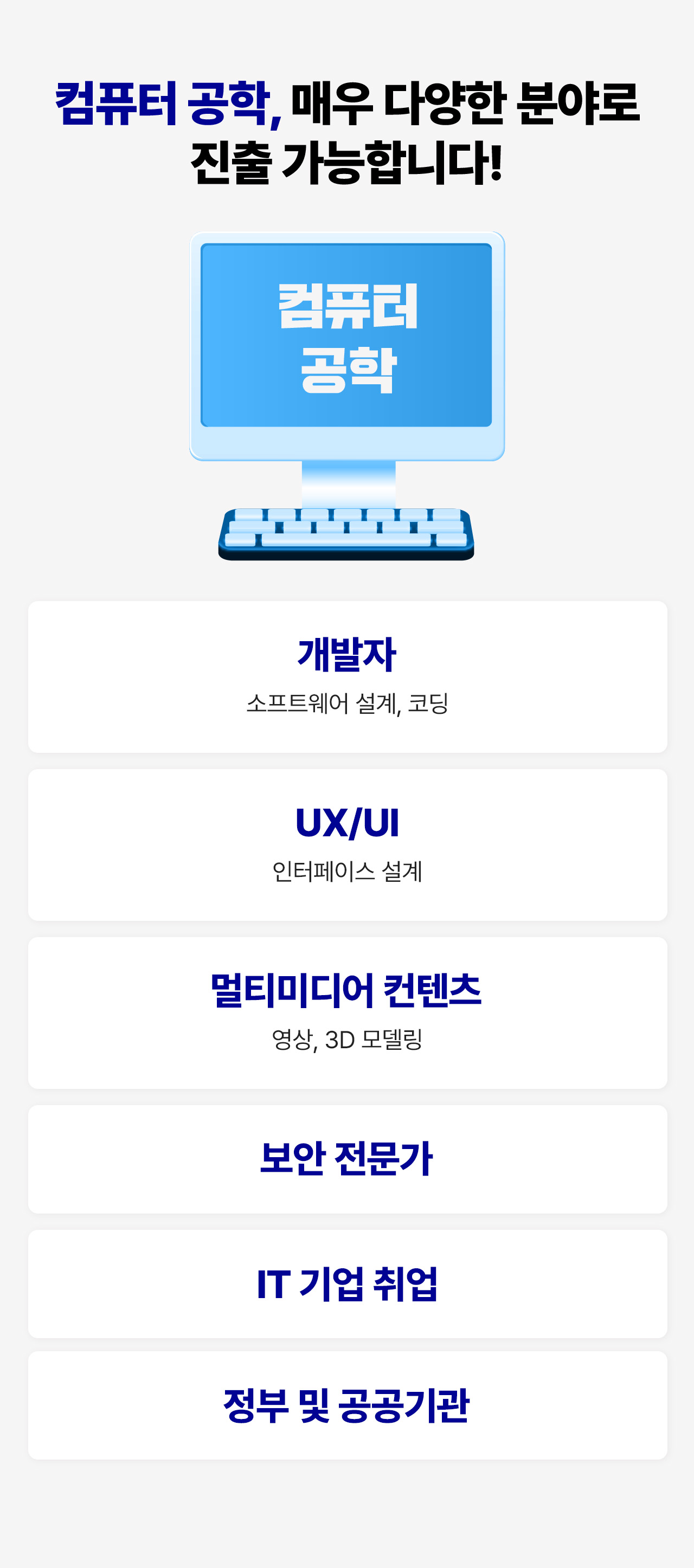 컴퓨터 공학, 매우 다양한 분야로 진출 가능합니다!
