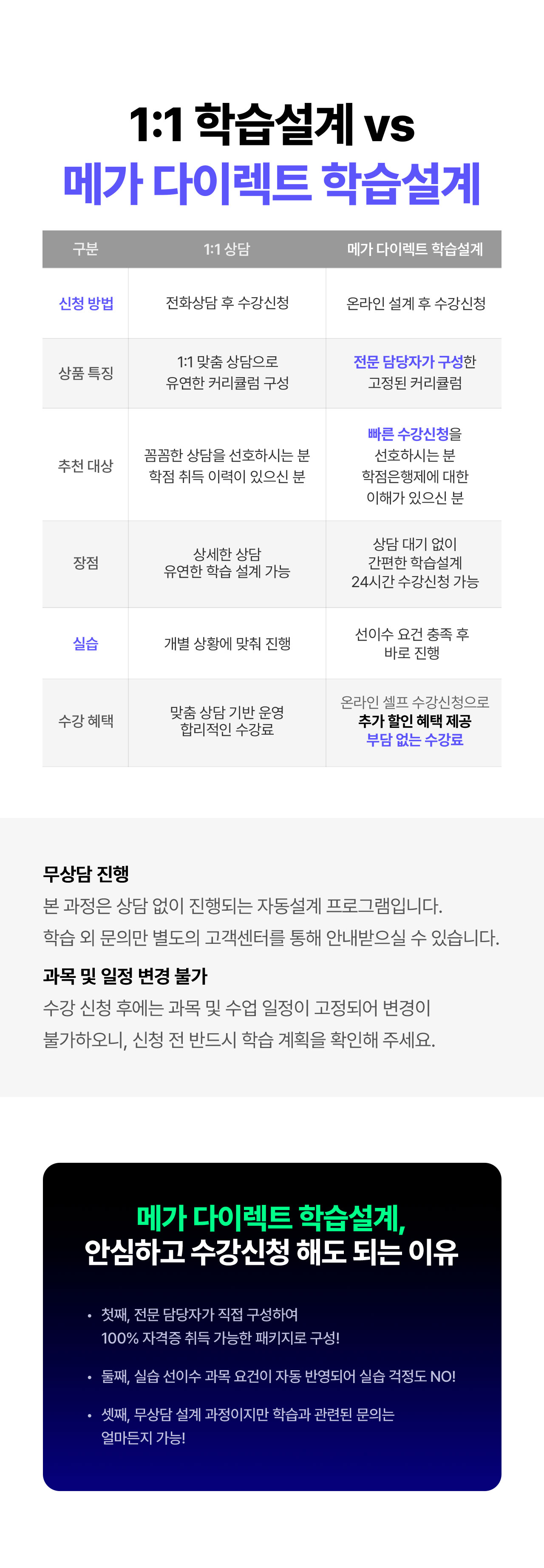 1:1 학습설계 vs 메가 다이렉트 학습설계