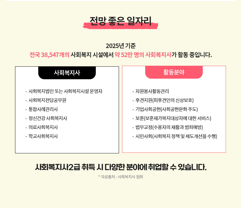 전망 좋은 일자리