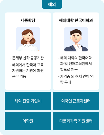 하단 내용 참조