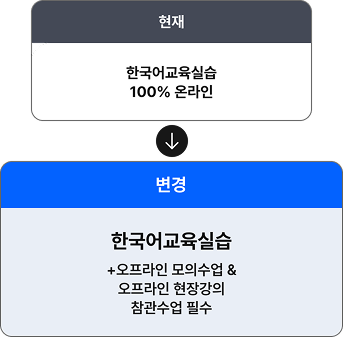 하단 내용 참조