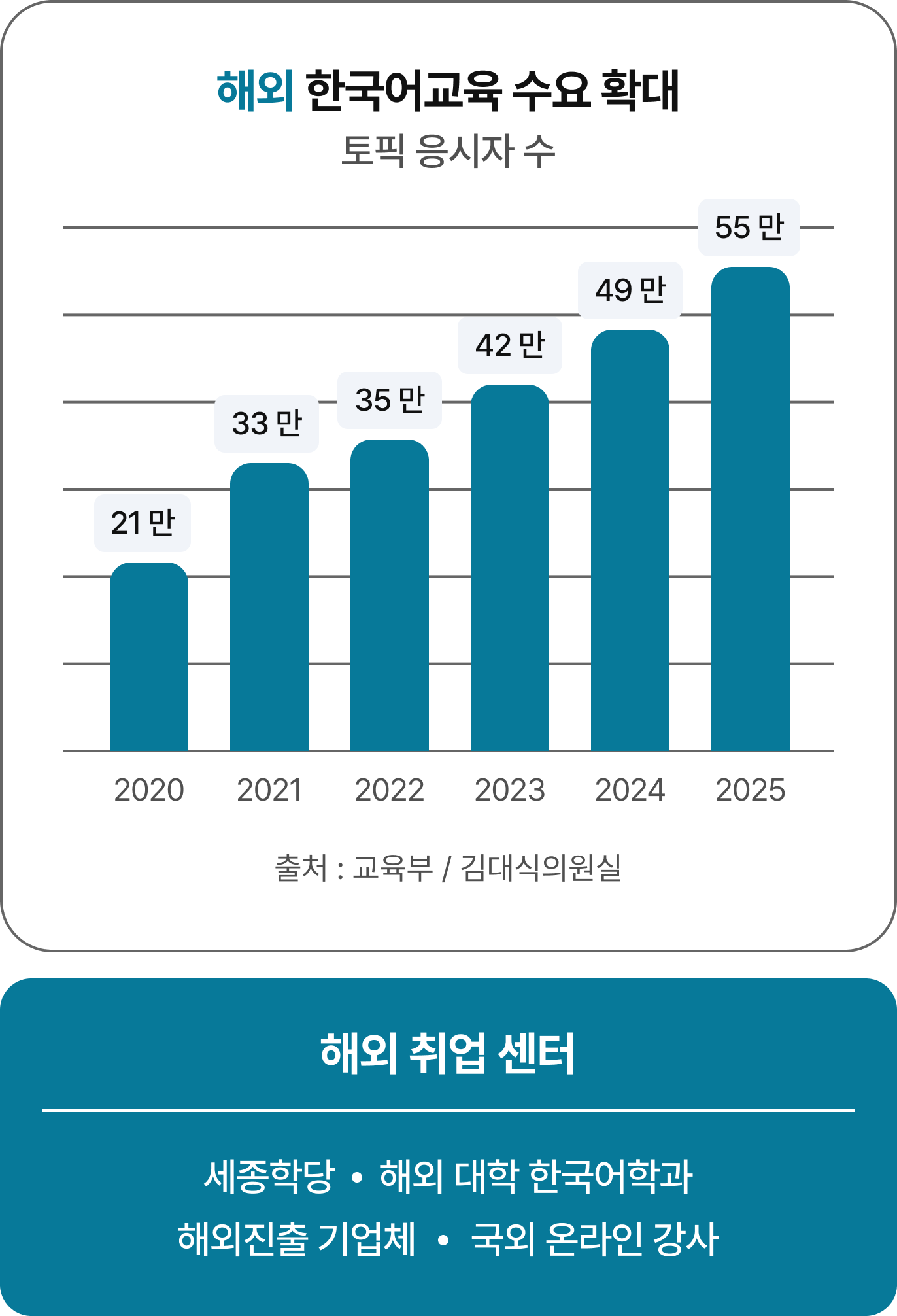 하단 내용 참조