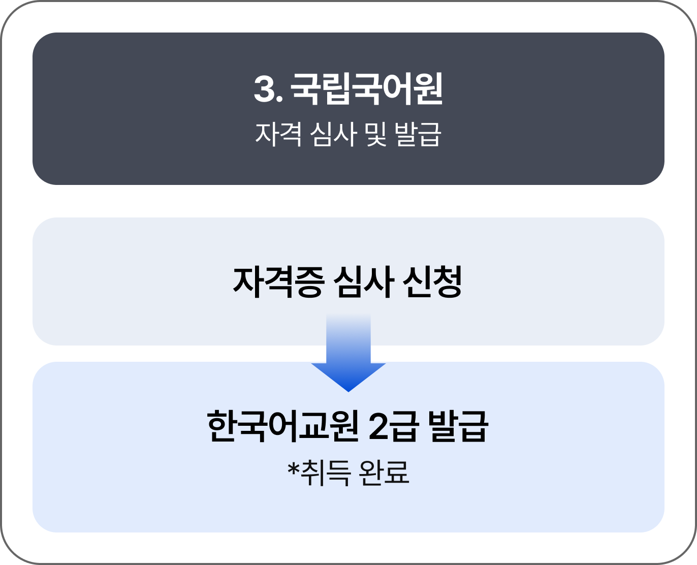 하단 내용 참고