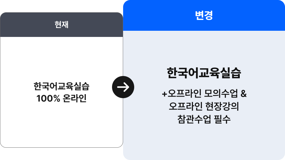 하단 내용 참조