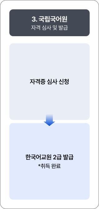 하단 내용 참고