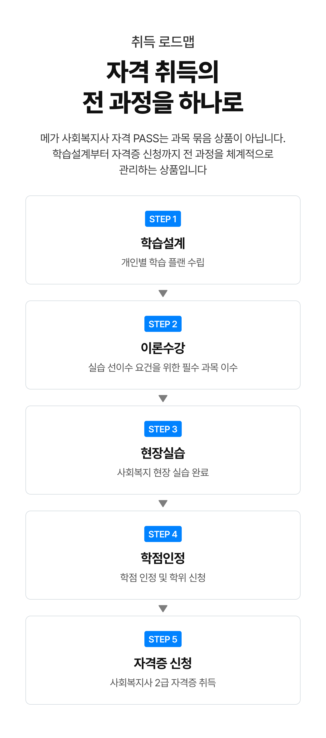 자격 취득의 전 과정을 하나로