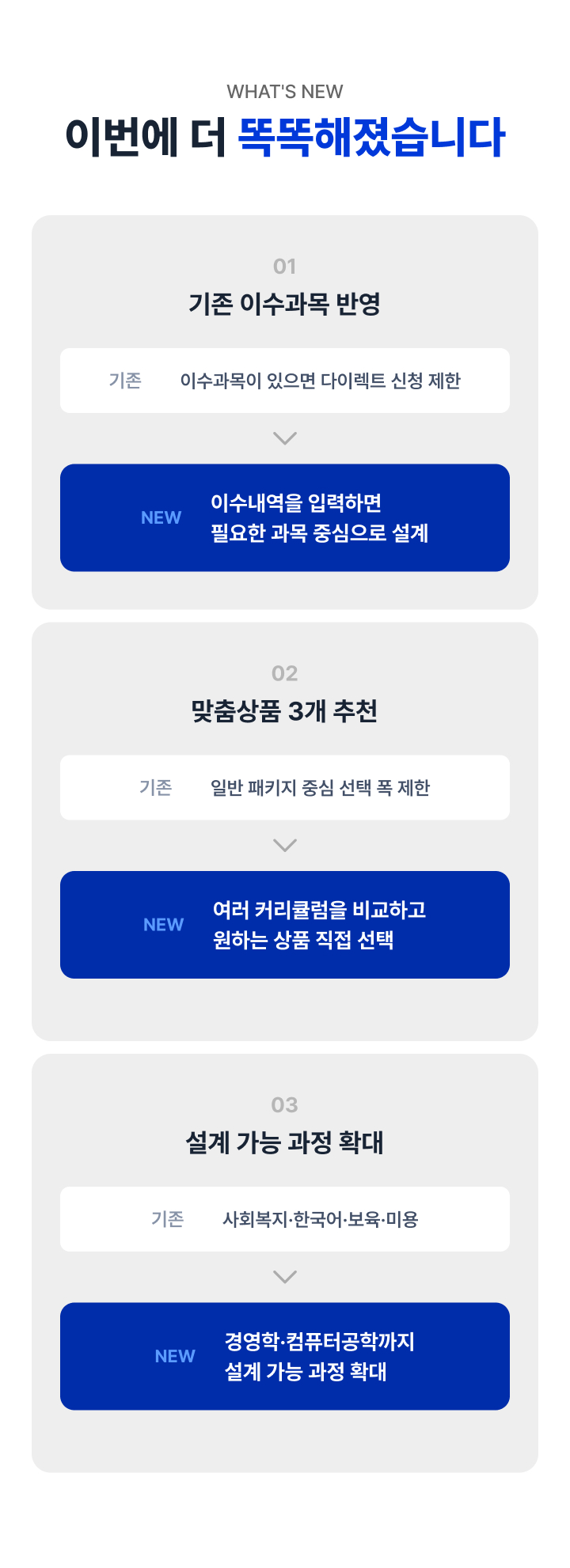 이번에 더 똑똑해졌습니다