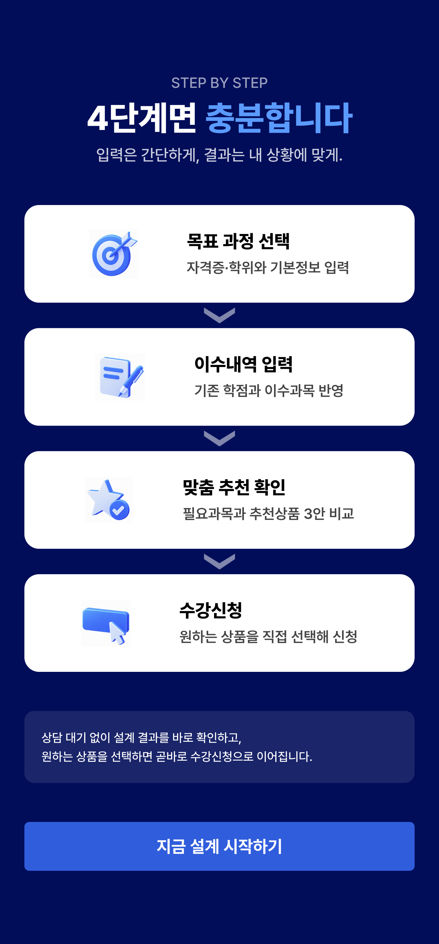4단계면 충분합니다