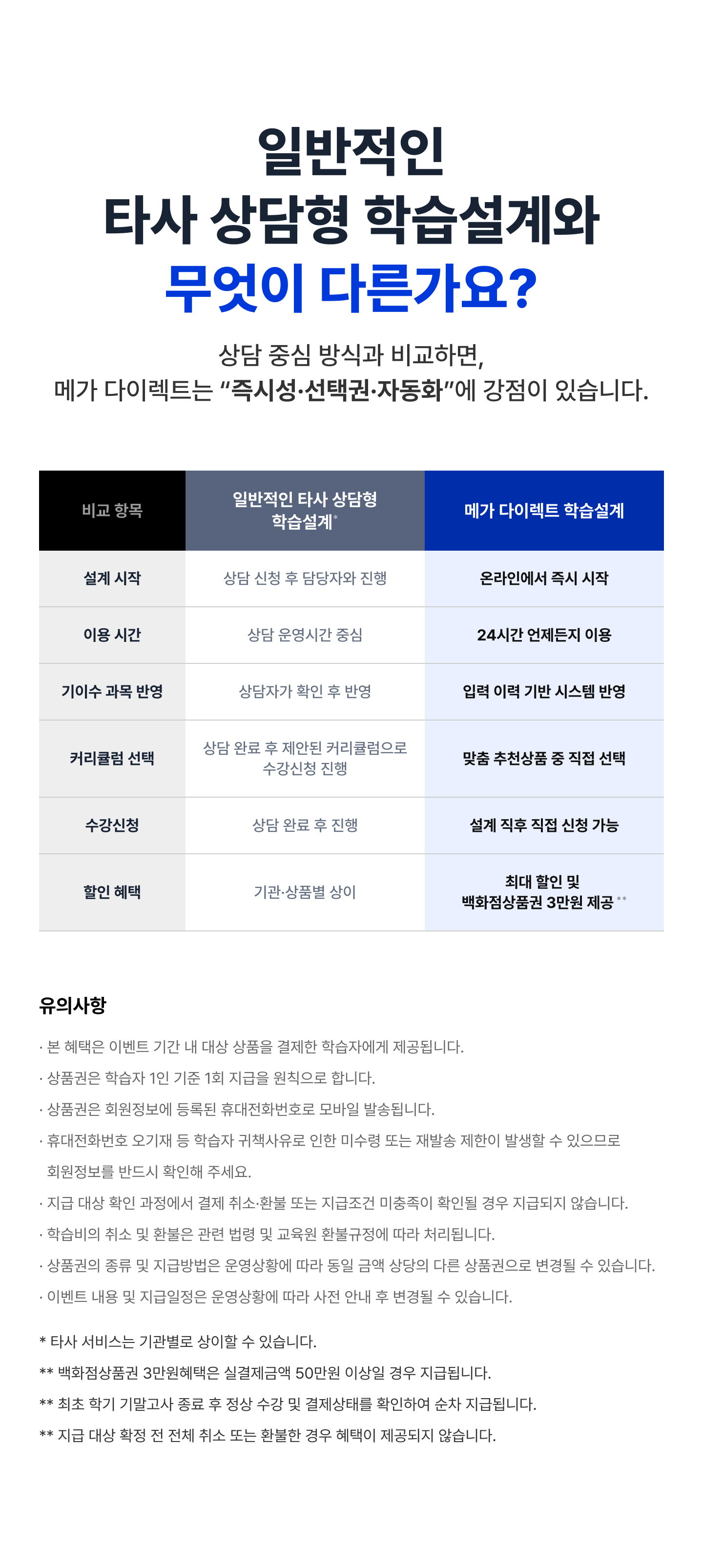 일반적인 타사 상담형 학습설계와 무엇이 다른가요?